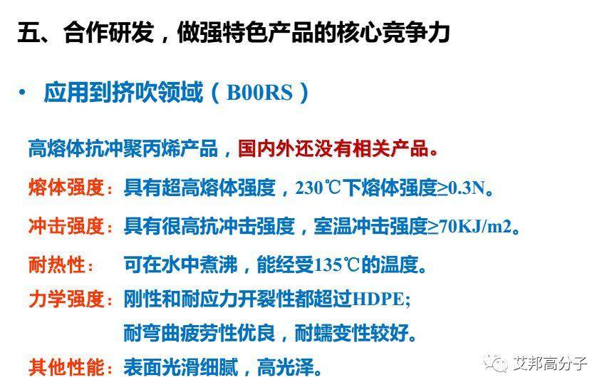 鎮海煉化：環保型高附加值PP、PE新產品研發與應用