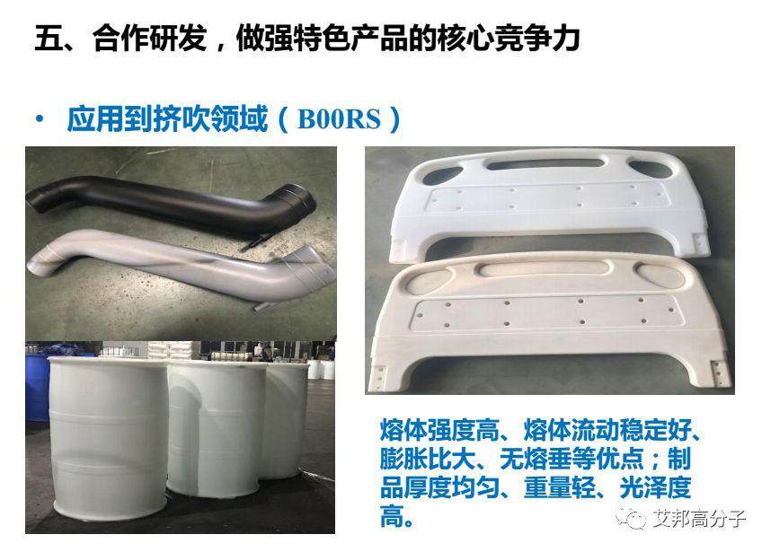 鎮海煉化：環保型高附加值PP、PE新產品研發與應用