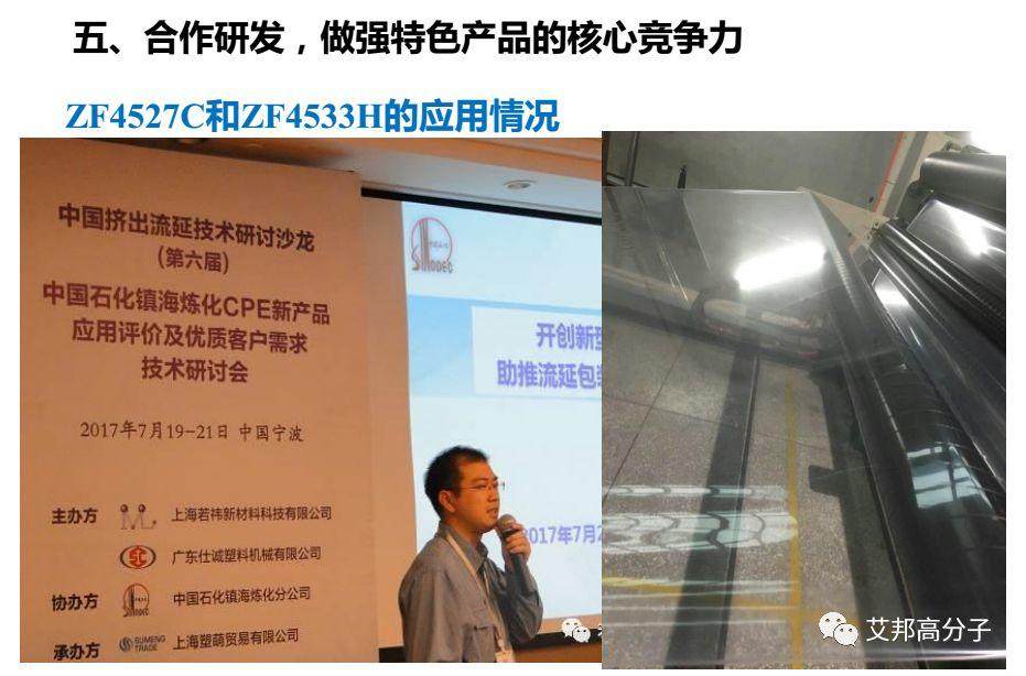 鎮海煉化：環保型高附加值PP、PE新產品研發與應用