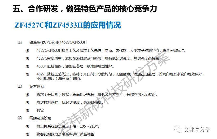 鎮海煉化：環保型高附加值PP、PE新產品研發與應用