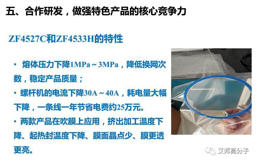 鎮海煉化：環保型高附加值PP、PE新產品研發與應用