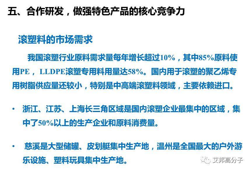 鎮海煉化：環保型高附加值PP、PE新產品研發與應用