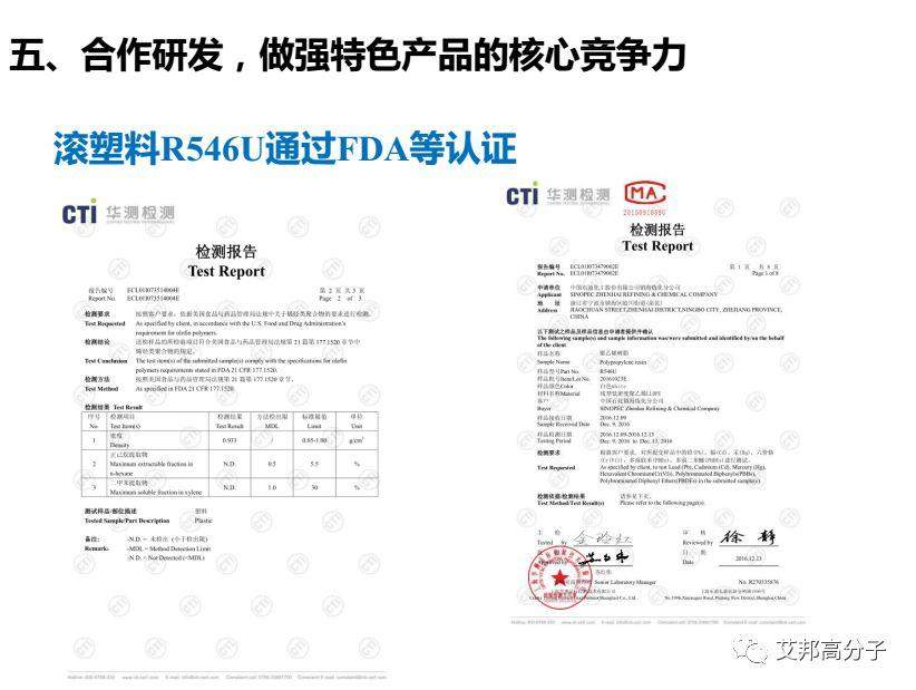 鎮海煉化：環保型高附加值PP、PE新產品研發與應用