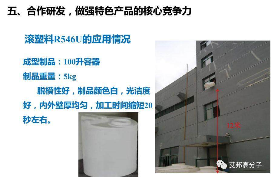 鎮海煉化：環保型高附加值PP、PE新產品研發與應用