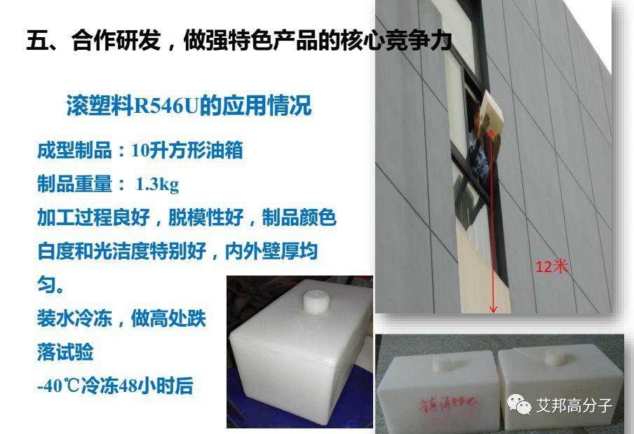 鎮海煉化：環保型高附加值PP、PE新產品研發與應用