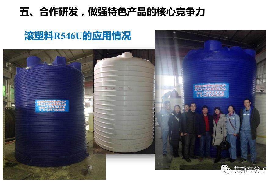 鎮海煉化：環保型高附加值PP、PE新產品研發與應用