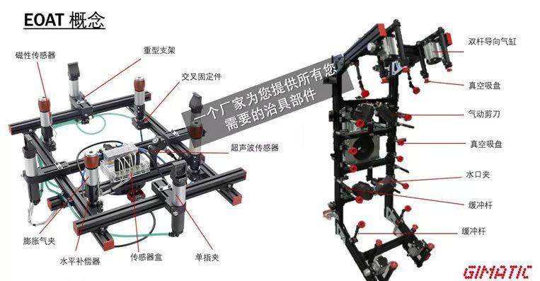 45項世界頂尖塑料科技發布！2018橡塑展論壇推薦