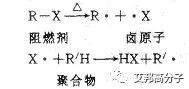 塑料制品為何悄悄的變色了？