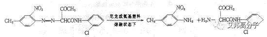 塑料制品為何悄悄的變色了？