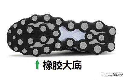 运动鞋基本结构及各部分材料选择