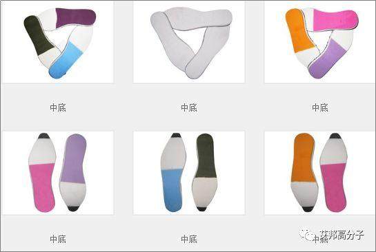 晉江主要鞋材企業介紹（一）