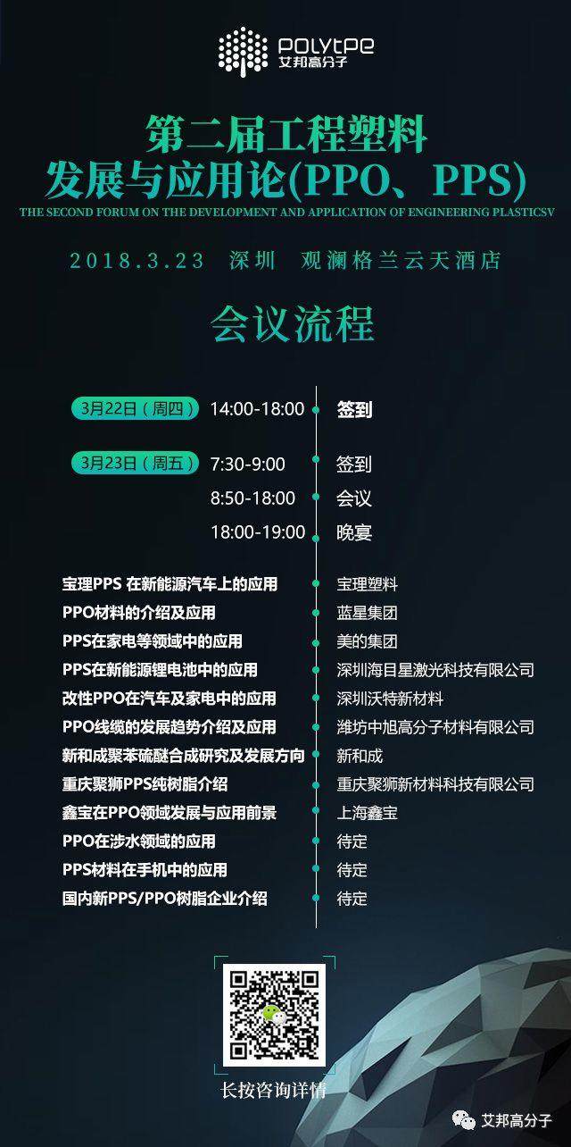 【收藏】常用增強(qiáng)材料與填料速查表