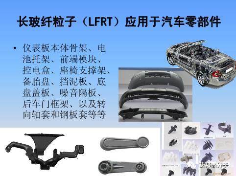 精彩回顧：連續纖維增強熱塑性塑料（LFT）在安全鞋的應用