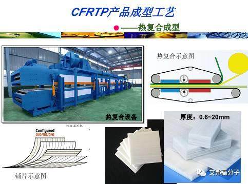 精彩回顧：連續纖維增強熱塑性塑料（LFT）在安全鞋的應用