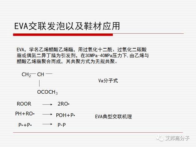 精彩回顧：功能性復合材料在EVA鞋材上的應用