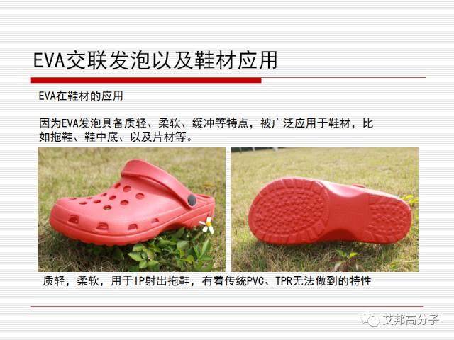 精彩回顧：功能性復合材料在EVA鞋材上的應用