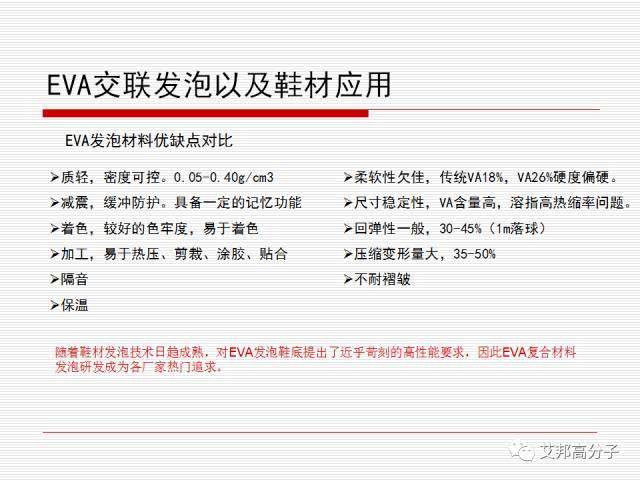 精彩回顧：功能性復合材料在EVA鞋材上的應用