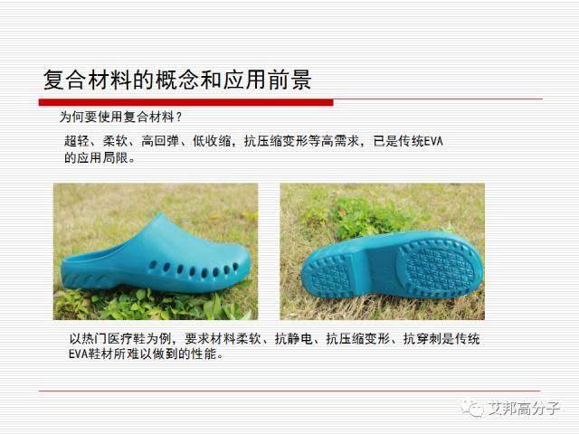 精彩回顧：功能性復合材料在EVA鞋材上的應用