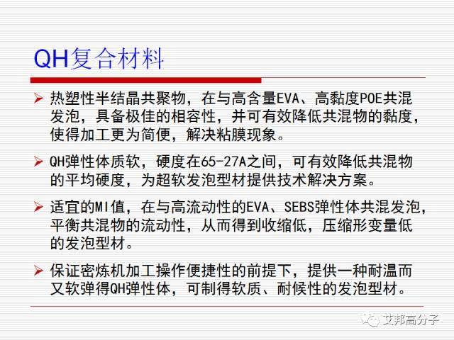 精彩回顧：功能性復合材料在EVA鞋材上的應用