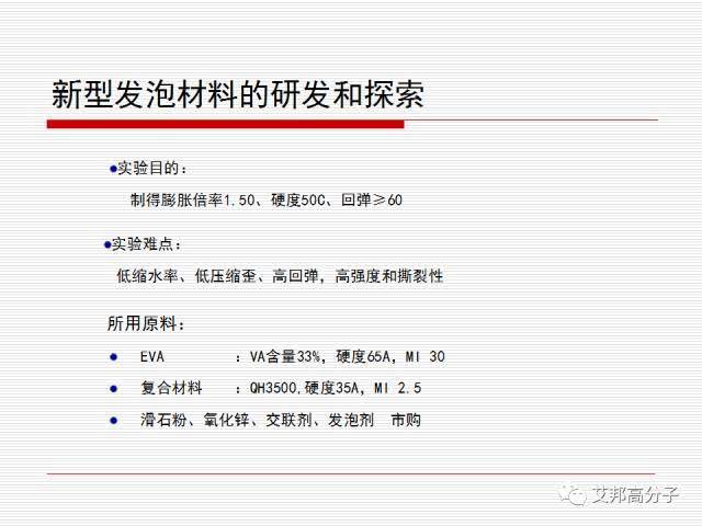 精彩回顧：功能性復合材料在EVA鞋材上的應用