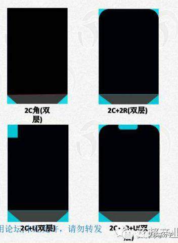 全面屏玻璃CNC切割的幾種類型，2018年上半年多種形式還將共存