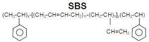 2018年生產(chǎn)SBS/SEBS企業(yè)匯總