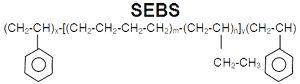 2018年生產(chǎn)SBS/SEBS企業(yè)匯總