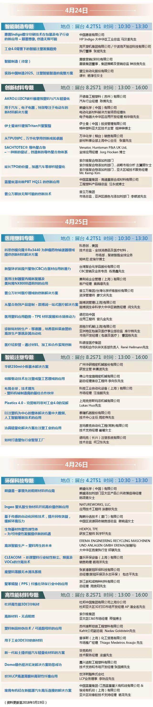 45項(xiàng)世界頂尖塑料科技發(fā)布！2018橡塑展論壇推薦