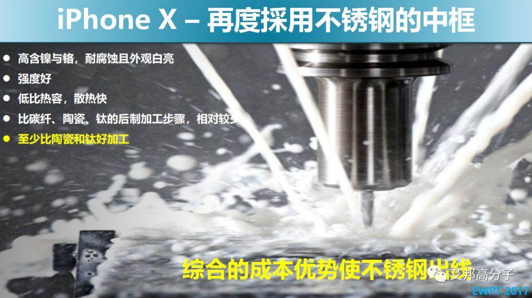 iPhoneX為何選擇不銹鋼中框？