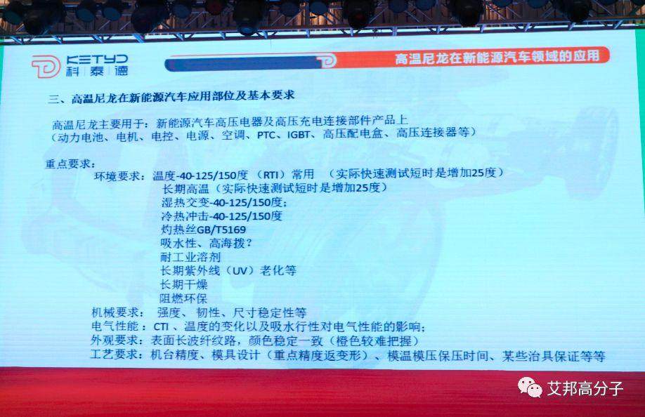 恭喜第二屆高溫尼龍發展與應用論壇成功舉辦