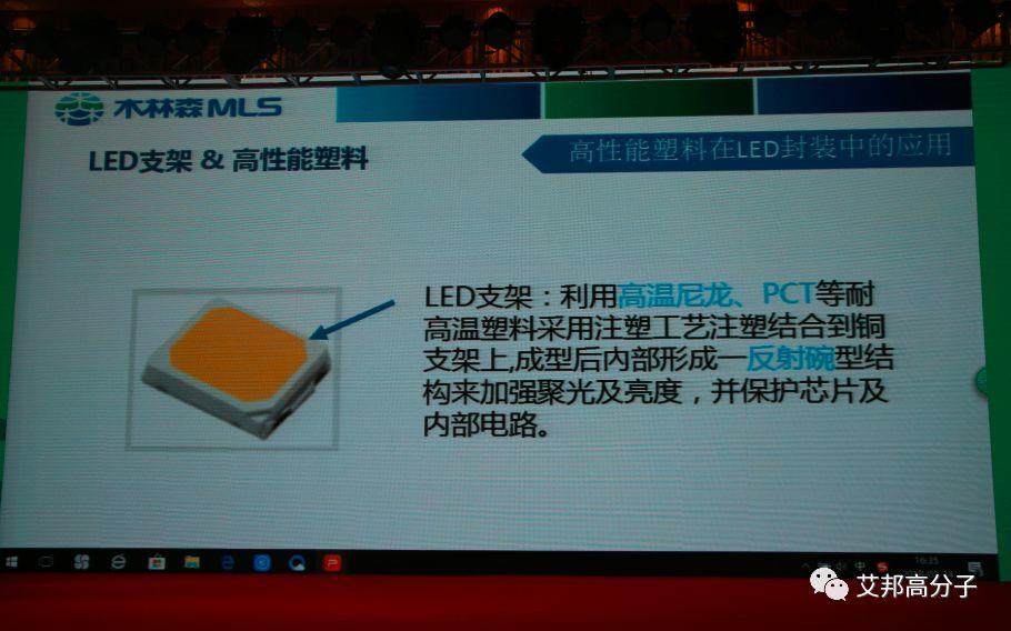 恭喜第二屆高溫尼龍發展與應用論壇成功舉辦