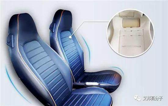 無汽車，不展會，2018年橡塑展車用新材料預告（一）