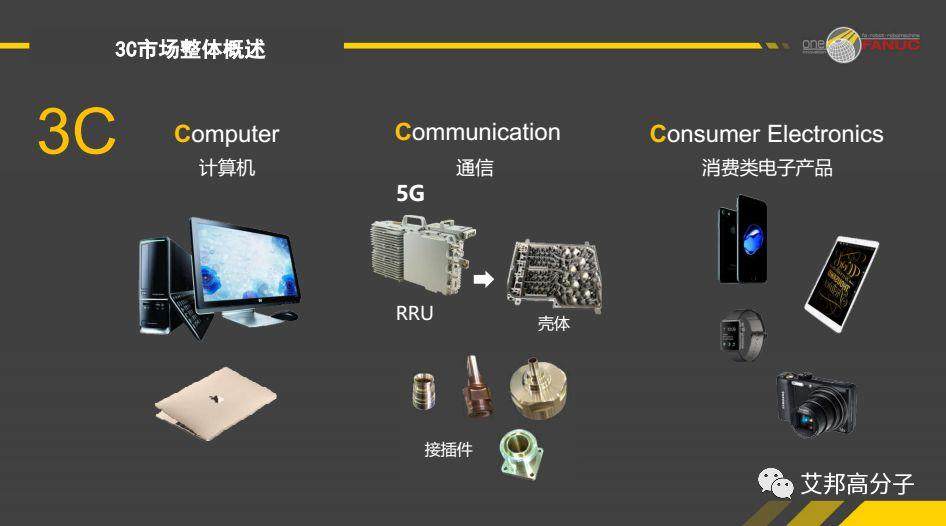 发那科：3C手机加工常见问题以及解决方案分享