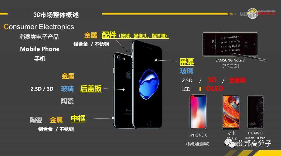 发那科：3C手机加工常见问题以及解决方案分享