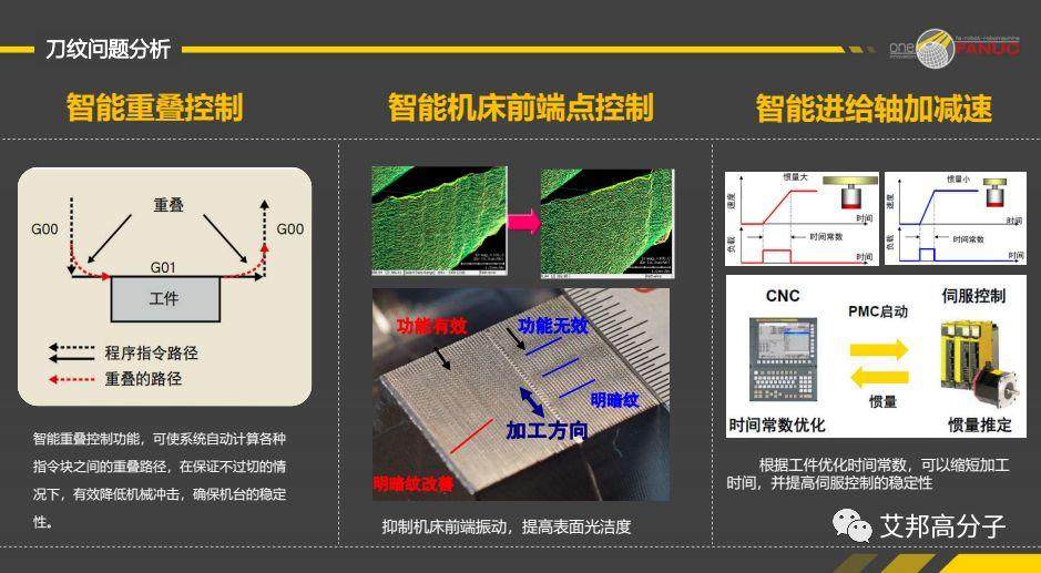 发那科：3C手机加工常见问题以及解决方案分享