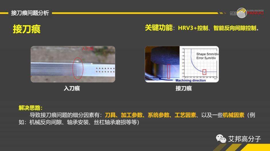 发那科：3C手机加工常见问题以及解决方案分享