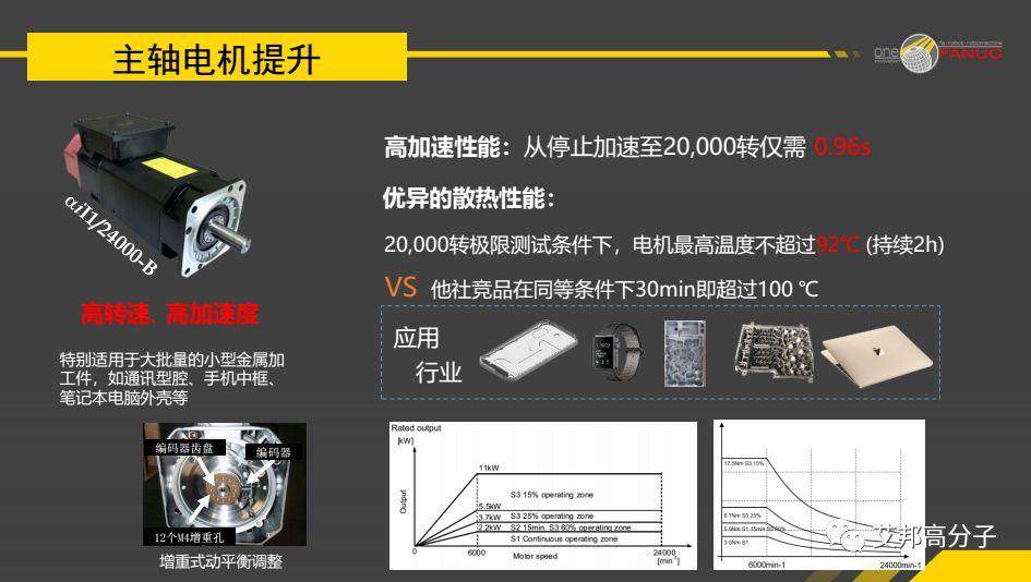 发那科：3C手机加工常见问题以及解决方案分享