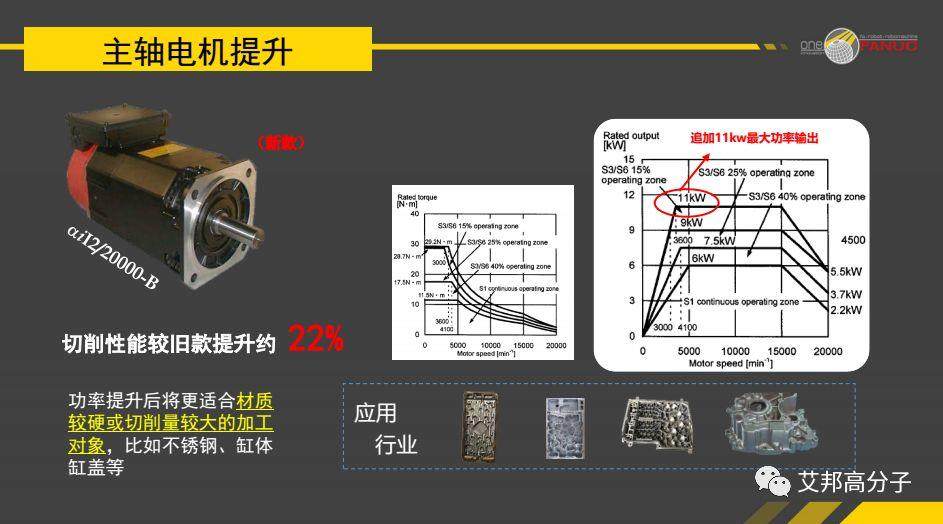 发那科：3C手机加工常见问题以及解决方案分享