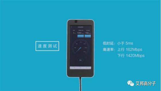 5G手機終端加速來臨，利好后蓋玻璃產業鏈