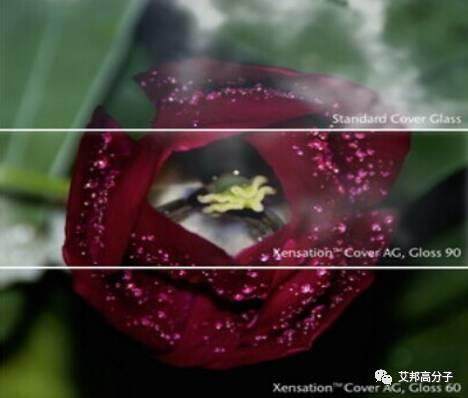 3D玻璃如何防眩光？可以参考一下这篇文章