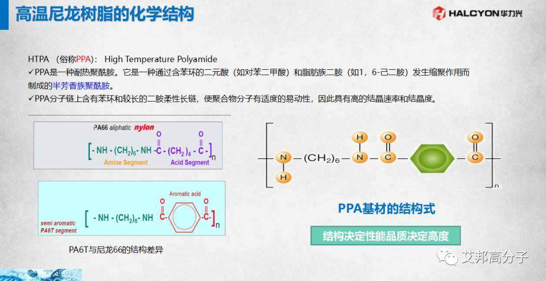 工程塑料在全面屏手机中的应用