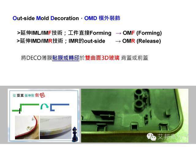 【干貨分享】雙曲面手機3D玻璃貼膜技術！