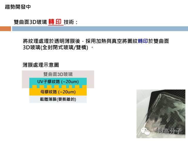 【干貨分享】雙曲面手機3D玻璃貼膜技術！
