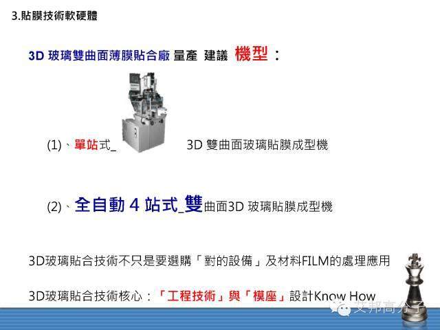 【干貨分享】雙曲面手機3D玻璃貼膜技術！