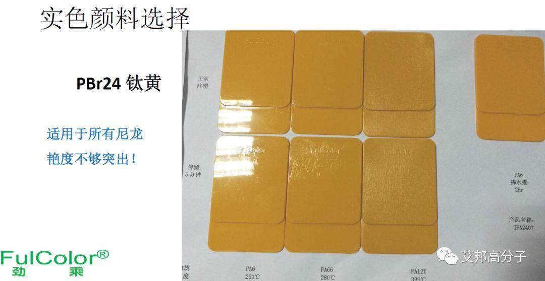 高溫尼龍用金屬顏料和彩色顏料的選擇及配色方案