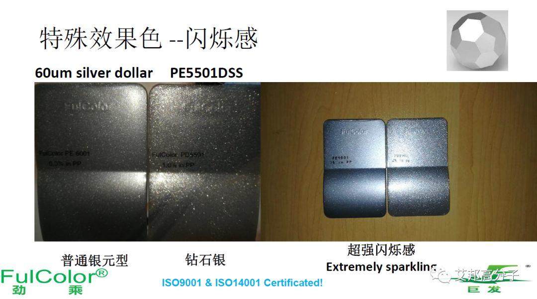 高溫尼龍用金屬顏料和彩色顏料的選擇及配色方案