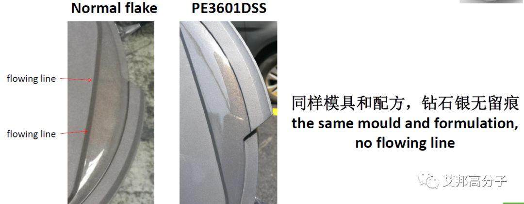 高溫尼龍用金屬顏料和彩色顏料的選擇及配色方案
