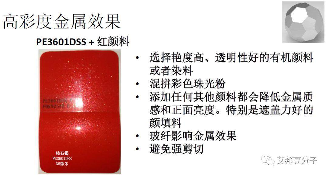 高溫尼龍用金屬顏料和彩色顏料的選擇及配色方案