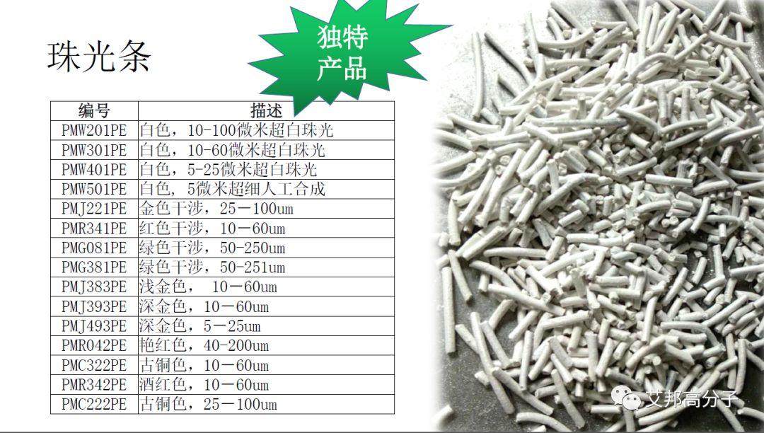 高溫尼龍用金屬顏料和彩色顏料的選擇及配色方案