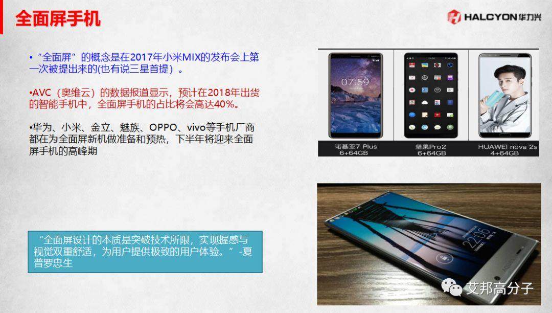 工程塑料在全面屏手機中的應用